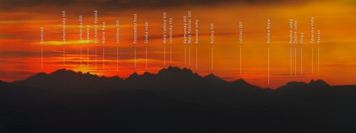 Vysoké Tatry z Prešova - popis